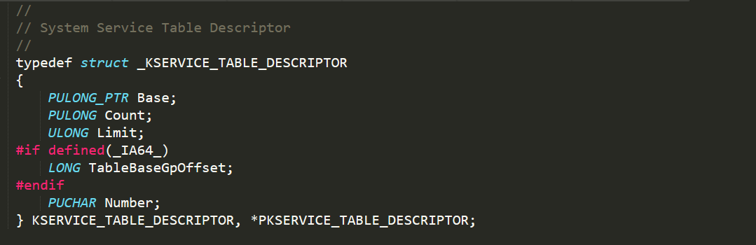  SERVICE_TABLE_DESCRIPTORデータ構造はシステムコールの 配列へのポインタを含む