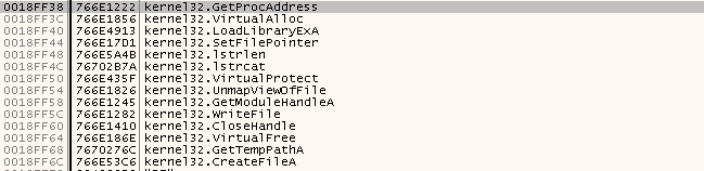 スタックに保存されたAPIの関数アドレス