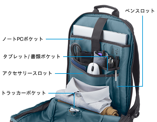 HP Ultra Lightバックパック 18L