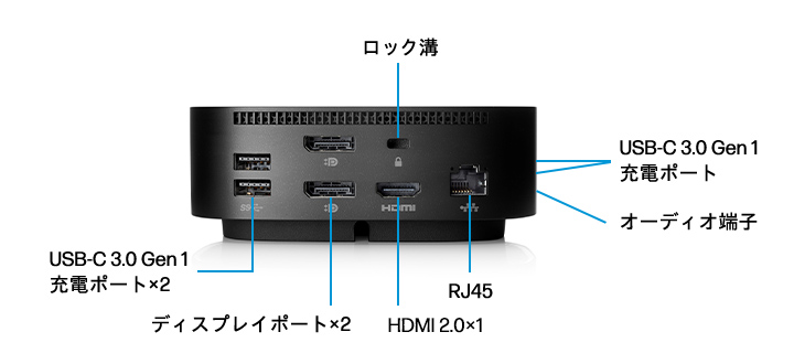 HP USB-C ドック G5 製品詳細 | 日本HP HP USB-C ドック G5 製品詳細 | 日本HP