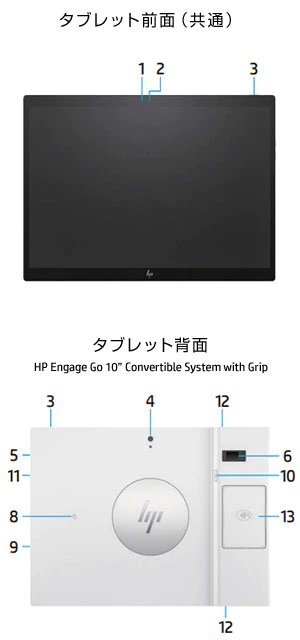 HP Engage Go 13.5 Mobile System