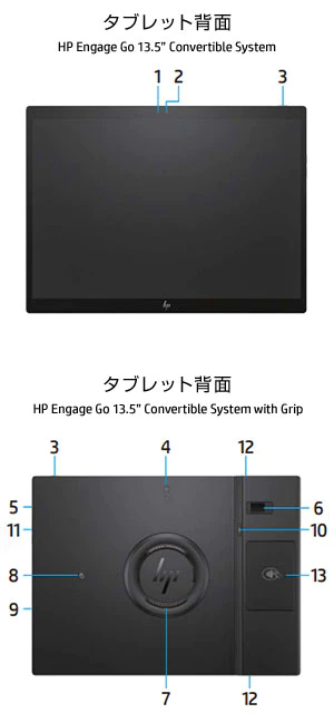 HP Engage Go 13.5 Mobile System