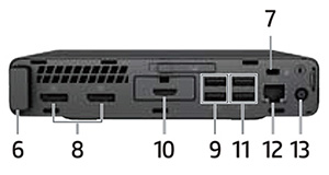 HP MP9 G4 Retail System