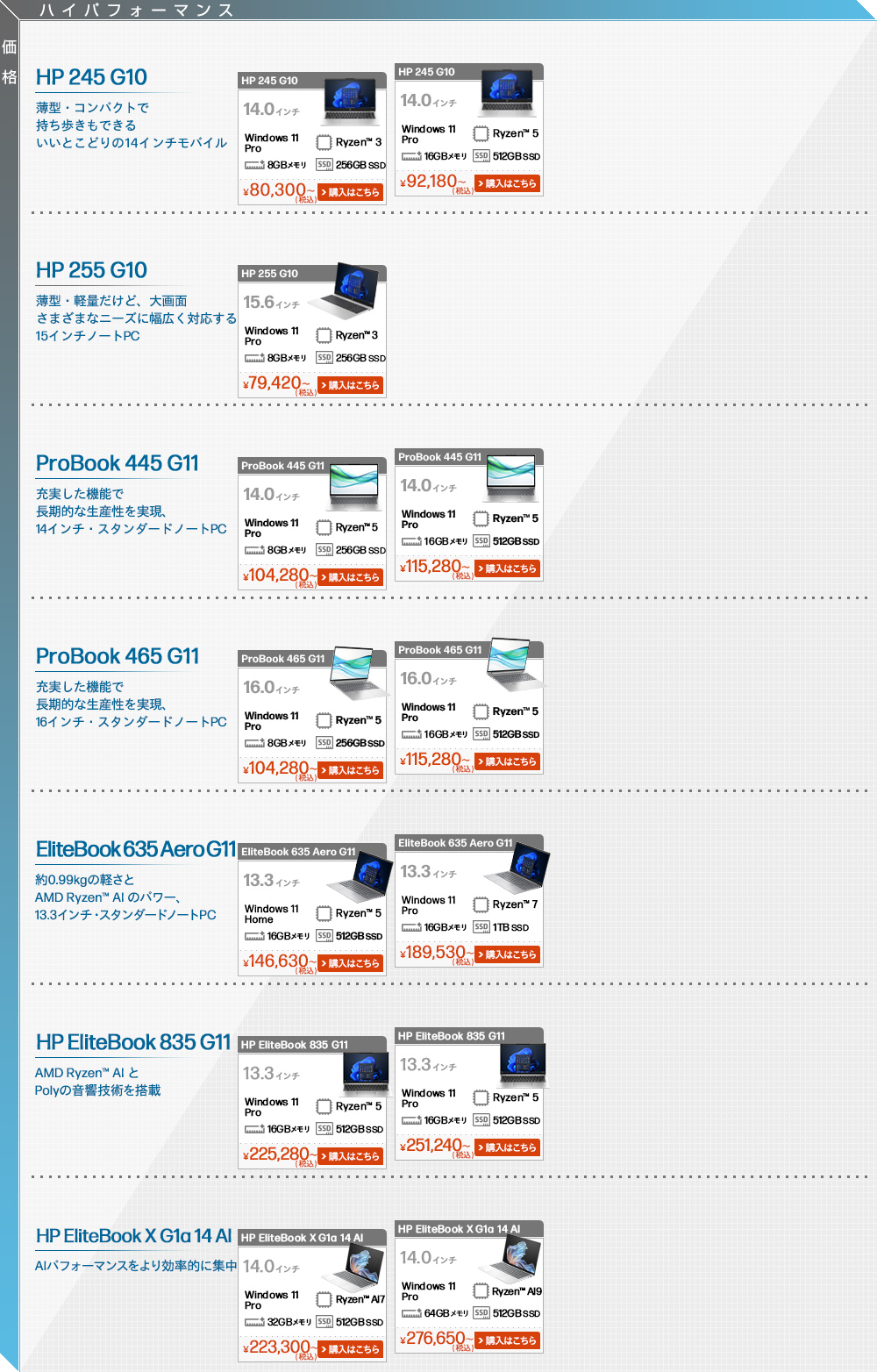 価格で比較