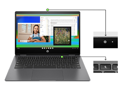 HP Chromebook x360 13b セキュリティやプライバシーに考慮し、手動で閉じれるシャッター付きカメラで安心をお届けします