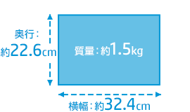 横幅：約32.4cm / 奥行：約22.6cm / 質量：約1.5kg