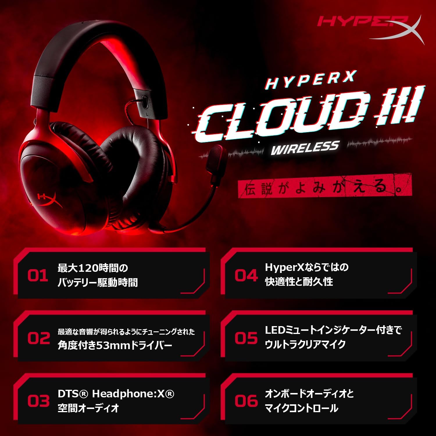 HyperX Cloud III ゲーミングヘッドセット