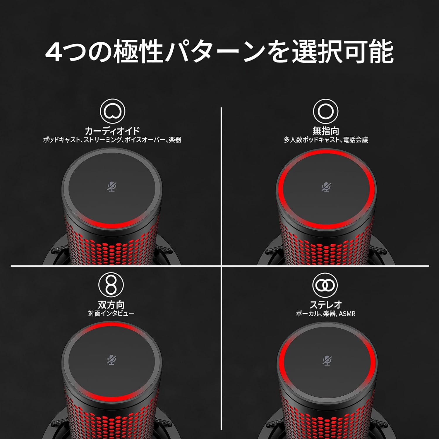 HyperX QuadCast2 コンデンサーマイク