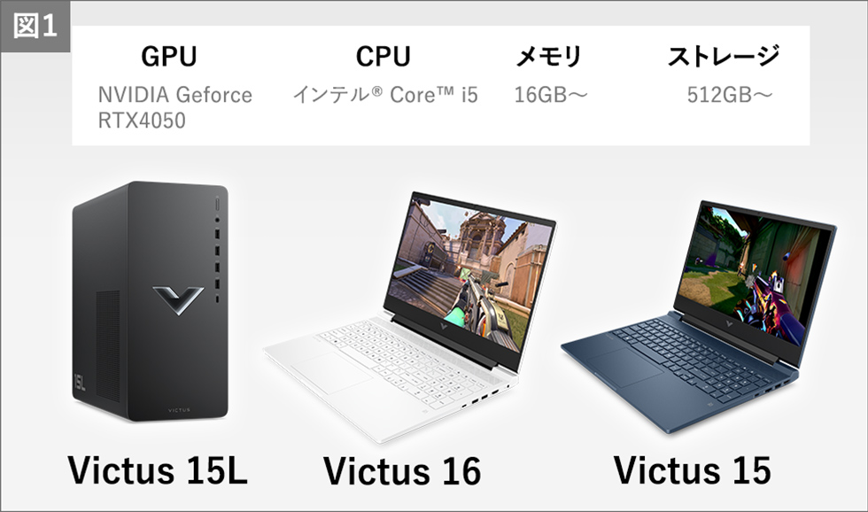 「はじめてのゲーミングPC」におすすめなのは？