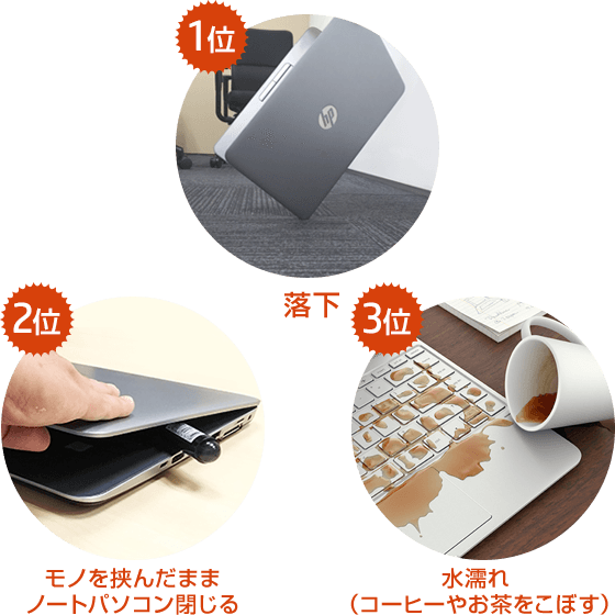 オンラインストア限定キャンペーン 日本hp