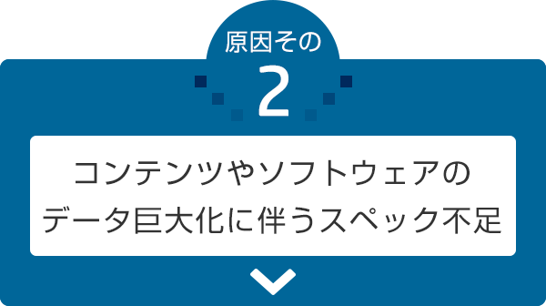 パソコンが遅い】【パソコンが重い】メーカーの人が教える正しい解決法・対処法 | 日本HP