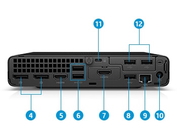 値下げ　HP EliteSlicei7/16GB/256GBミニデスクトップPC