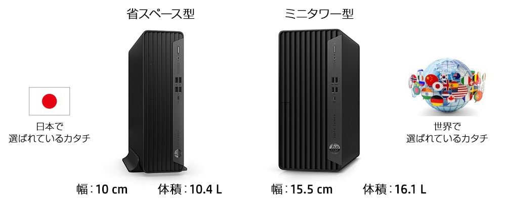 HP Elite SFF 805 G9