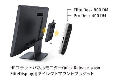 HP ProDesk 400 G3 DM - デスクトップパソコン | 日本HP
