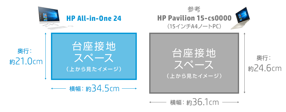 HP All-in-One 24 製品詳細 - デスクトップパソコン | 日本HP
