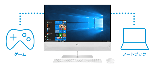 HP Pavilion All-in-One 27 外部モニターとしての利用も可能