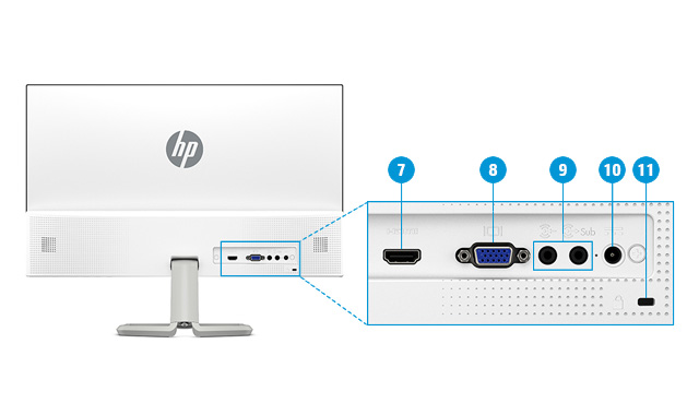 HP 24fw 23.8インチ ディスプレイ（ホワイト・ Audio） 製品詳細 - モニター | 日本HP