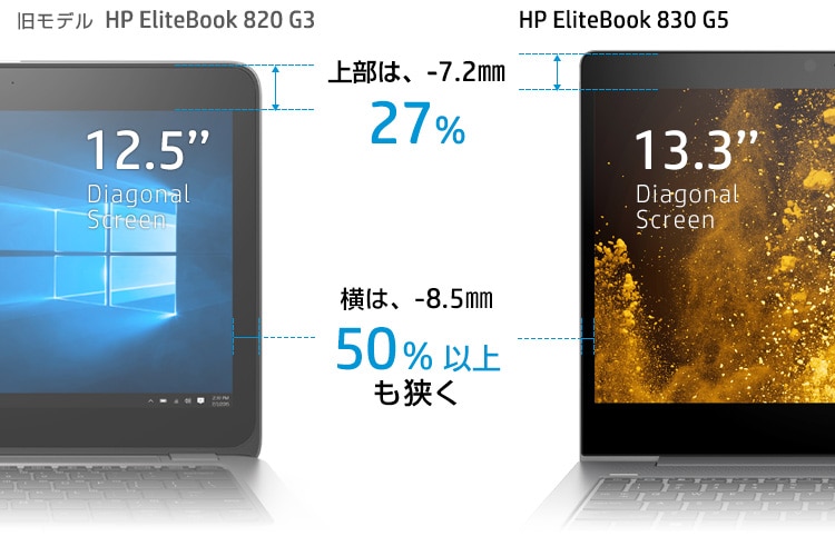HP EliteBook 830 G5 製品詳細・スペック - ノートパソコン・PC通販 