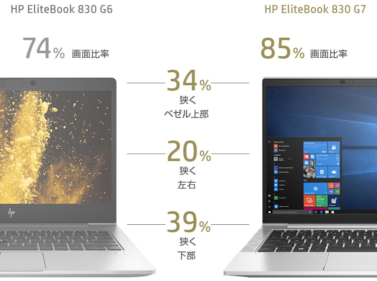 HP EliteBook 830 G7 10世代 i5・8GB・256GB