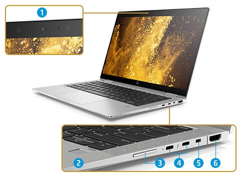 HP EliteBook x360 1030 G4（2in1コンバーチブルPC） 製品詳細