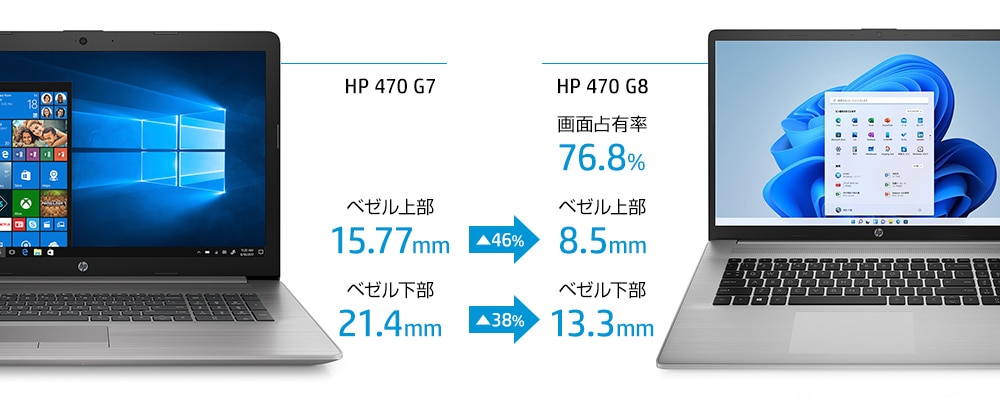 ノートパソコン・PC通販 | 日本HP - HP 470 G8 製品詳細・スペック