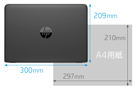 HP Stream 11 Pro G5 製品詳細・スペック - ノートパソコン・PC通販 