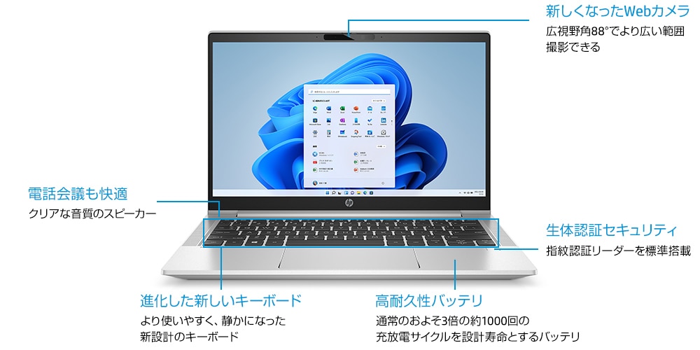 HP430 Core i5-7200U/8G/SSD128GB/13.3型液晶