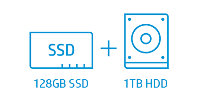 SSD＋HDD