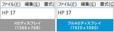 HDディスプレイ/フルHDディスプレイ 文字表示比較
