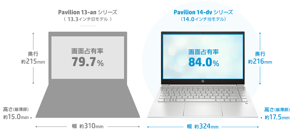 HP Pavilion 14-dv 製品詳細 - ノートパソコン | 日本HP