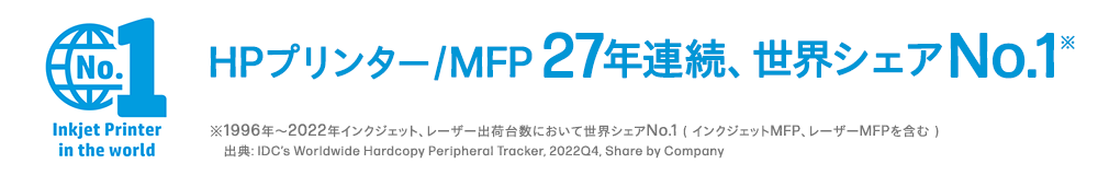 HP プリンター / MFP　26年連続、世界シェア№１※