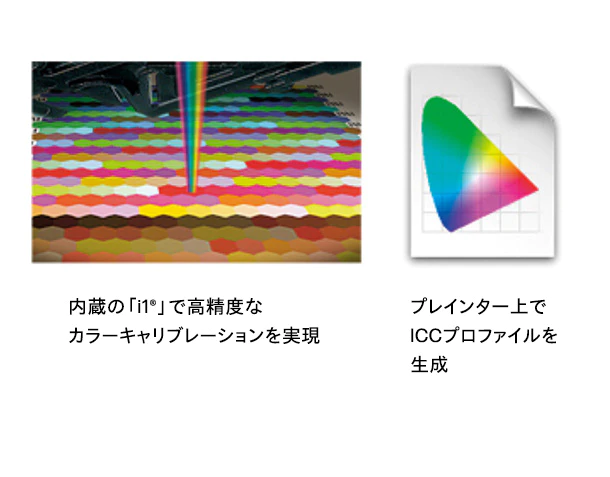 一貫した色再現を可能にする内蔵分光測光器「i1®」
