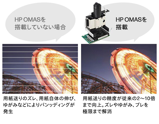 HP OMAS （オプティカル メディア アドバンス センサー）