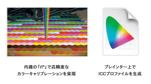 分光測光器「i1®」内蔵