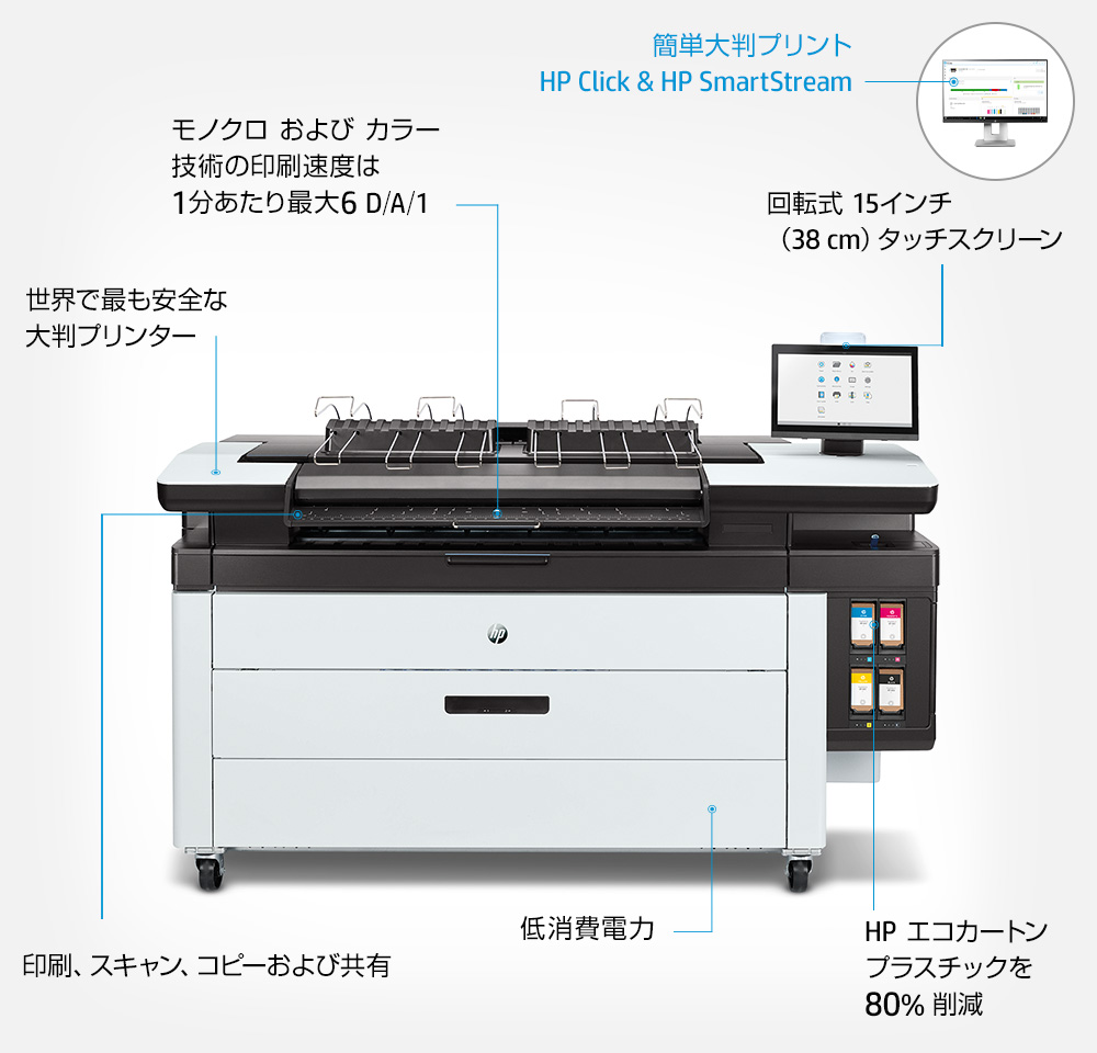 HP PageWide XL 3920 MFP