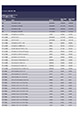 HP PageWide XL製品　価格一覧表