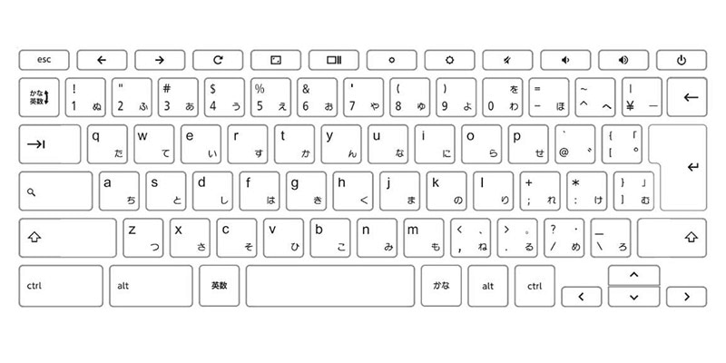 キーボード