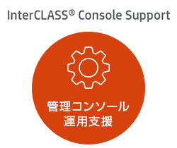 InterCLASS® Console Support