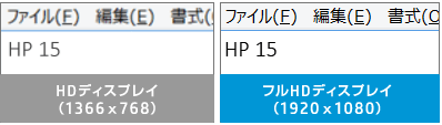 HDディスプレイ/フルHDディスプレイ 文字表示比較