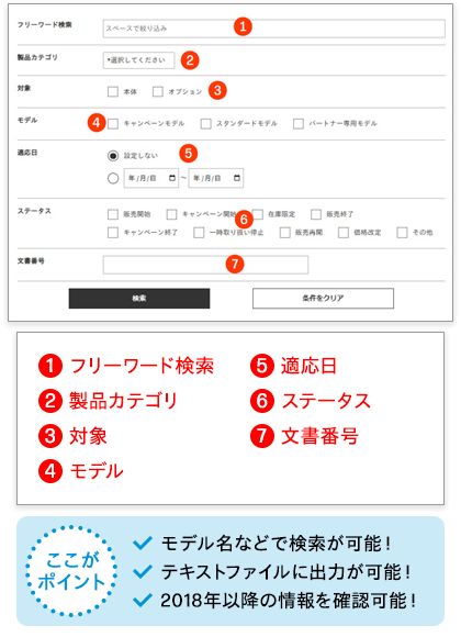 パートナー様向け HP Directplus取扱製品情報検索