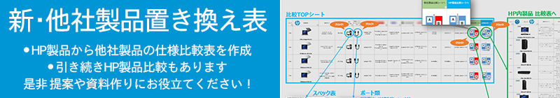 他社製品置き換え表