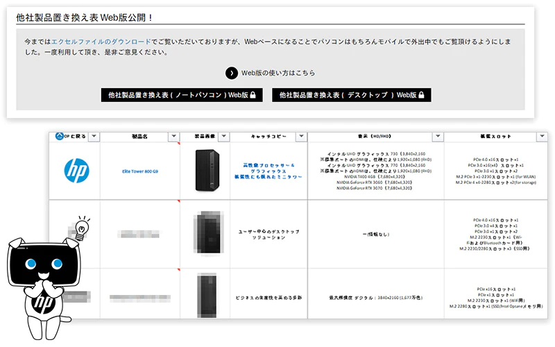 他社製品置き換え表