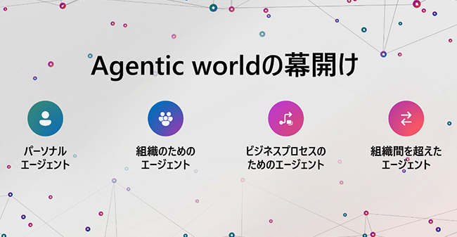 2025年のAIパソコンを考える