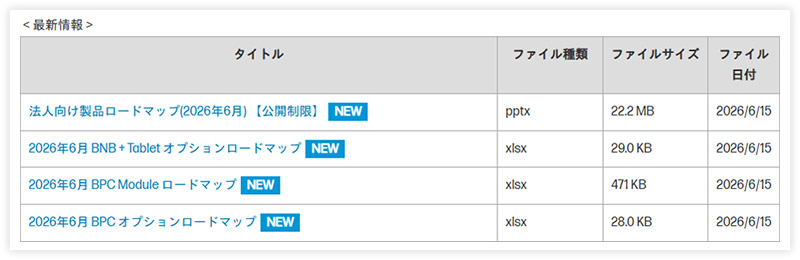 BNB + Tablet オプションロードマップ、BPC Module ロードマップ、BPCオプション ロードマップを更新しました。