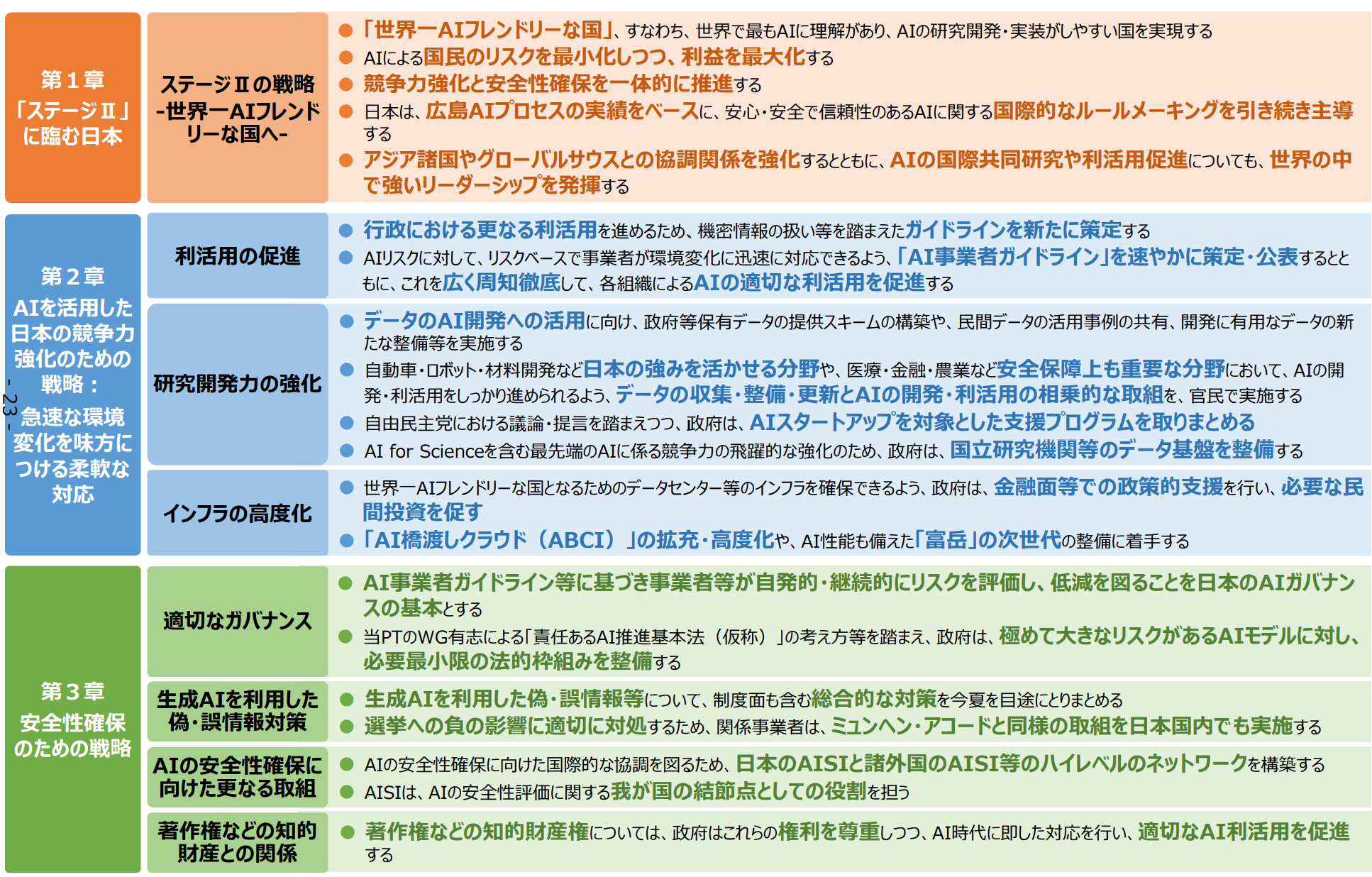 出典:総務省