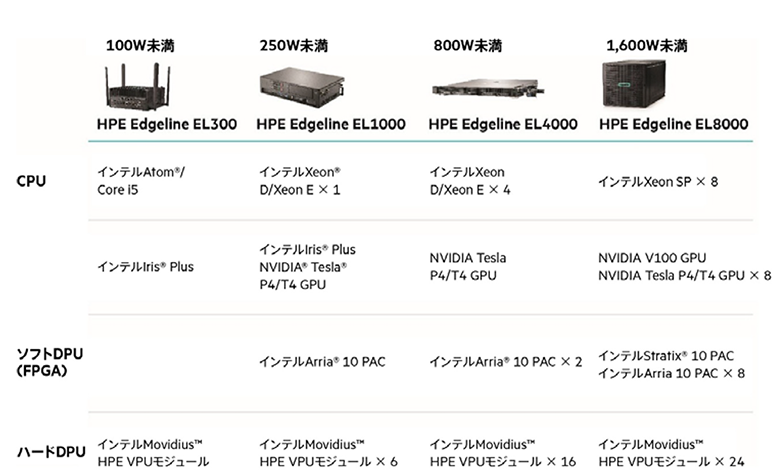出典:総務省