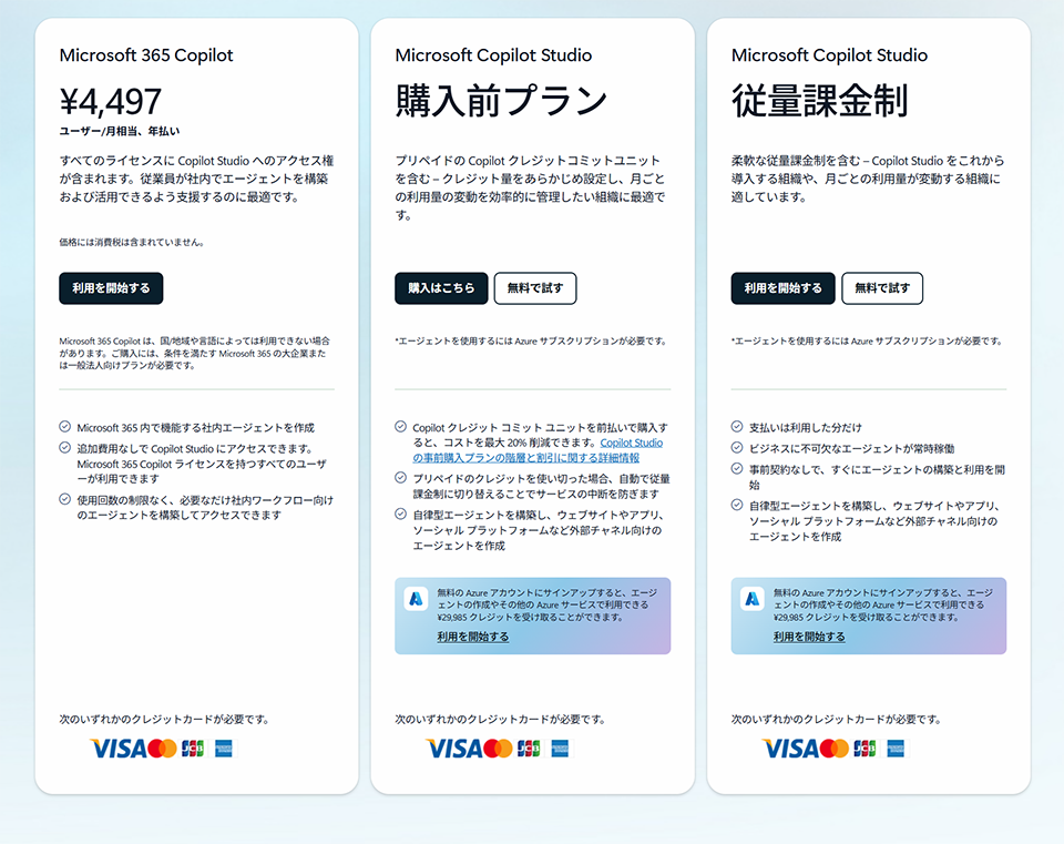 Copilot Studio の料金は Copilot クレジットを用いた従量課金モデルで提供される（出典：Microsoft公式）